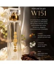 PERFUME COCÓ