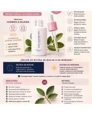 SERUM BAKUCHIOL (RETINOL VEGANO)